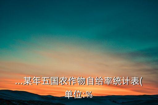 丹麦什么农业为主,日本农产品自给率低不能成为商品农业