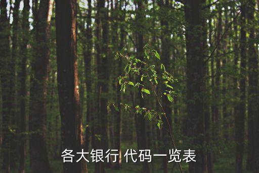 农业银行代码怎么分