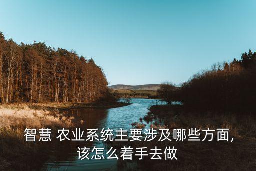 智慧农业技术文档怎么写,国外智慧农业技术