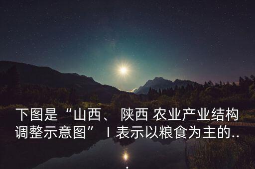 陕西农业系统怎么改革