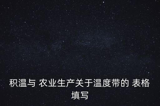 农业成果表格怎么做
