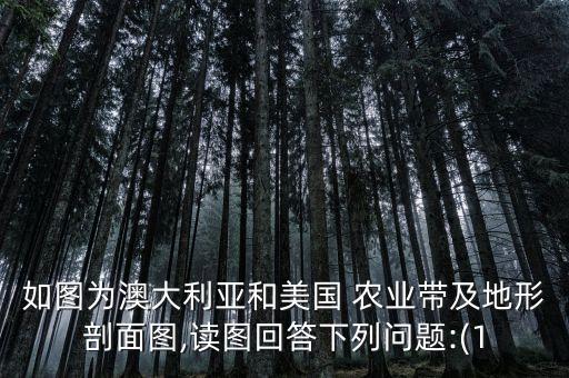 工业农业怎么分类的呢图片
