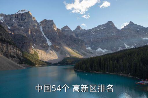 济西高新农业园区怎么样