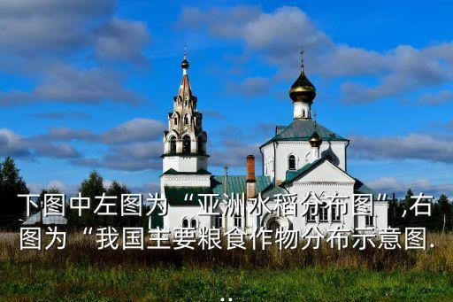 商品谷物农业规划图怎么画,美国商品谷物农业图