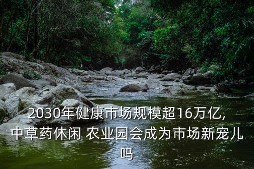南京养生农业园怎么样啊,融通农业发展(南京)怎么样