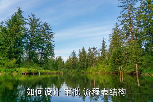 农业公司审批流程表怎么填,公司内部审批流程表