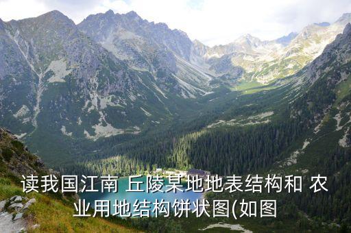 丘陵陡坡适合什么农业生产