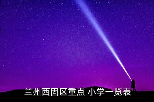 兰州农业小学怎么样啊,甘肃兰州农业技术学院怎么样