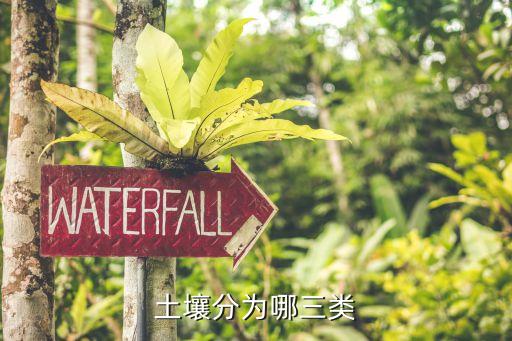 土壤分为哪三类